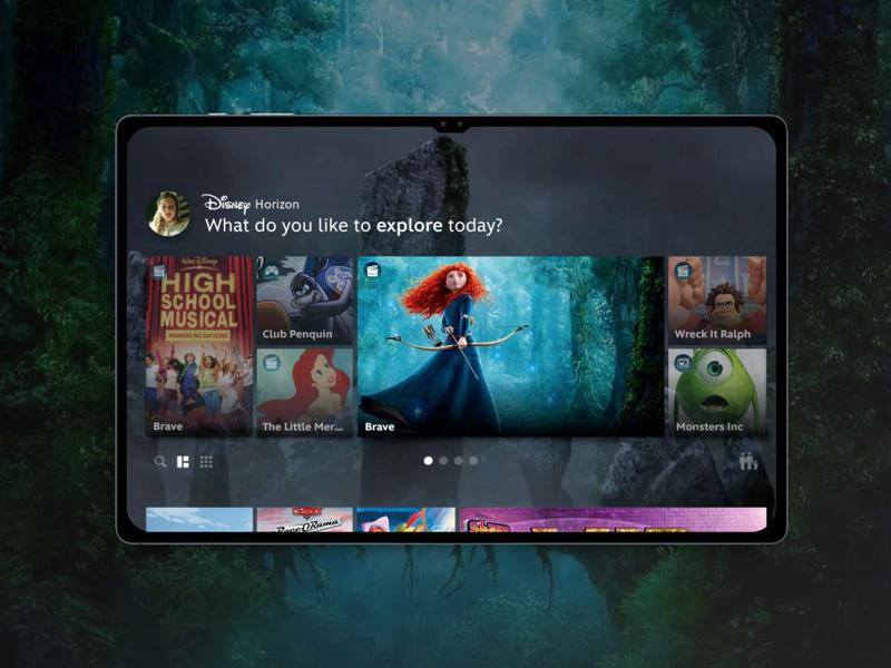 Disney Horizon, Persönliche Profile