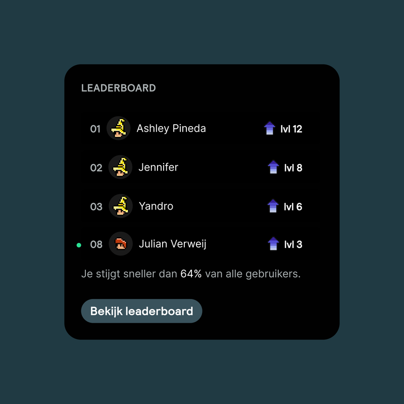 NexEd, Community Leaderboard